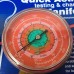 Коллектор заправочный 2-вентильный TM-601-36G (R-22, R-407, R-404, R-134)