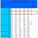 Компрессор кондиционера Q 1.8 (R-22) 1.5 TON