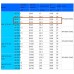 Компрессор кондиционера Q 1.8 (R-22) 1.5 TON