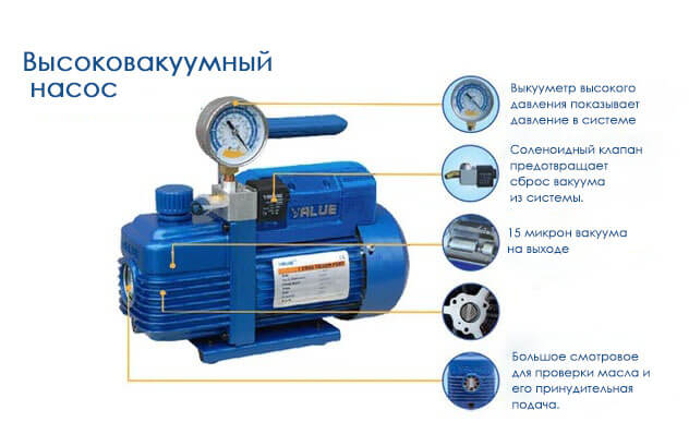 Вакуумний насос VALUE Vi220 SV